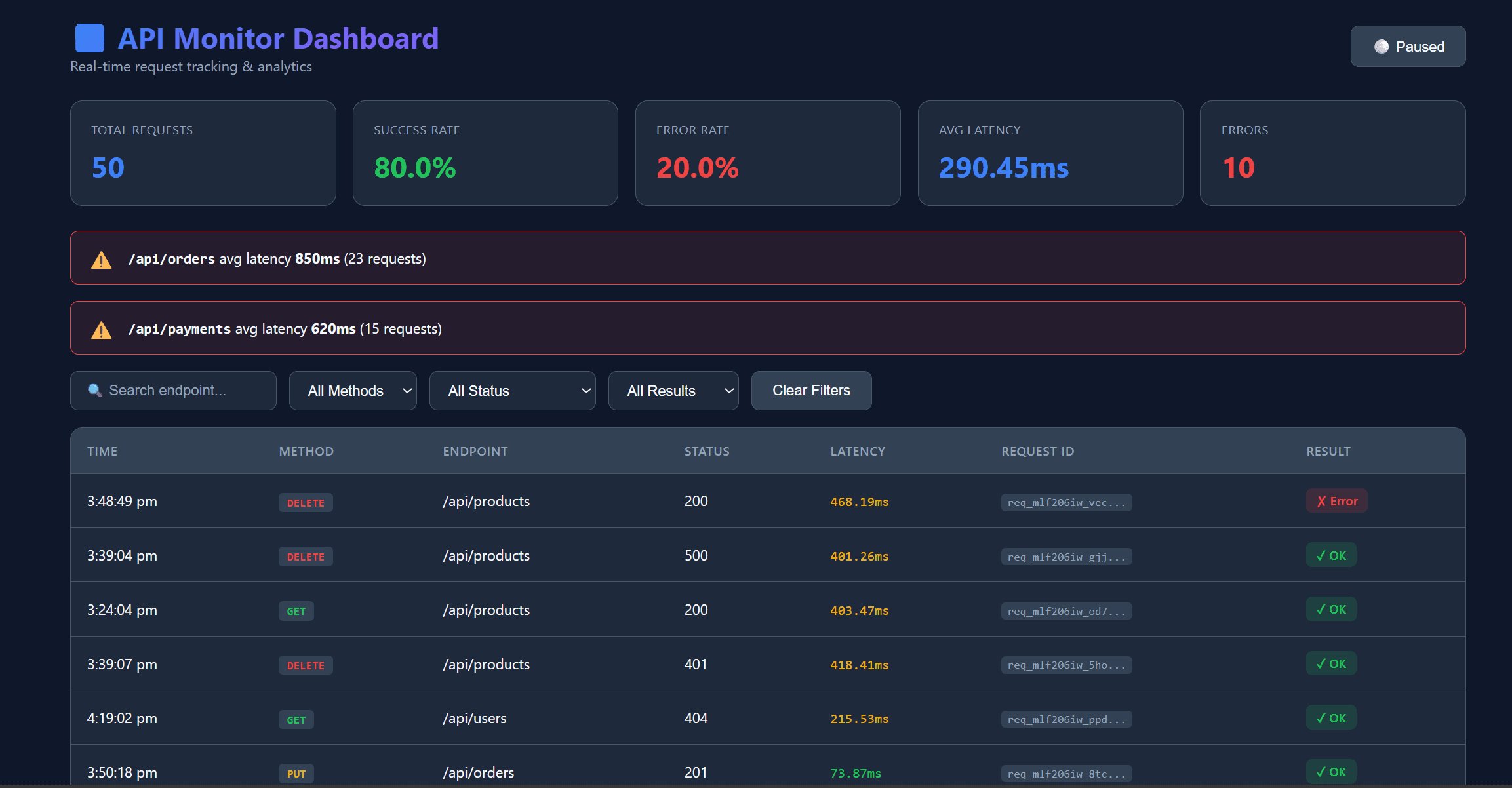 API Response Monitor