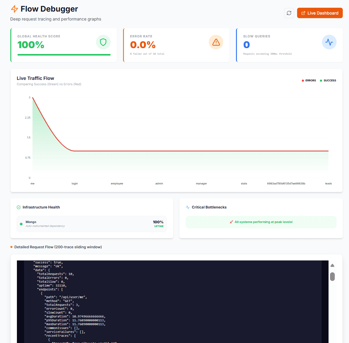 Flow Debugger